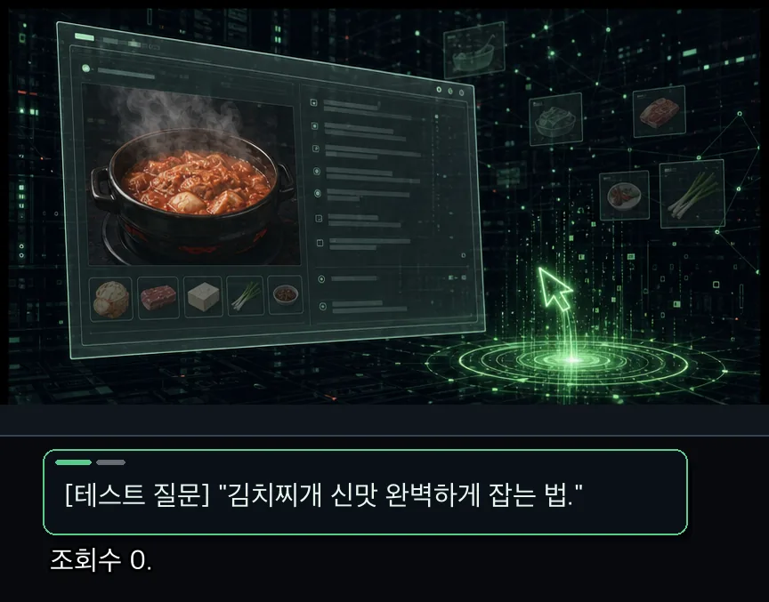 프롤로그 9컷: 0이라는 이름 · 09컷