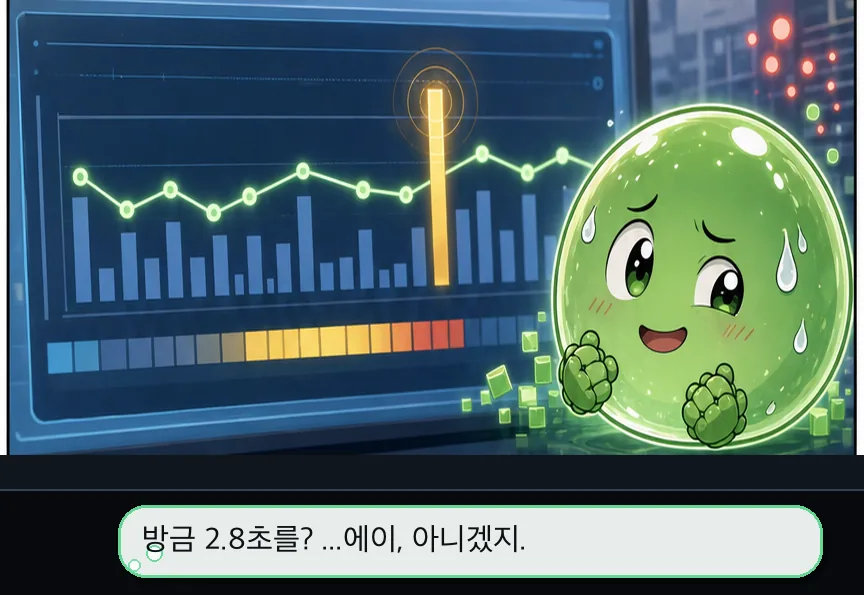 프롤로그 19컷: 의심의 밤 · 19컷
