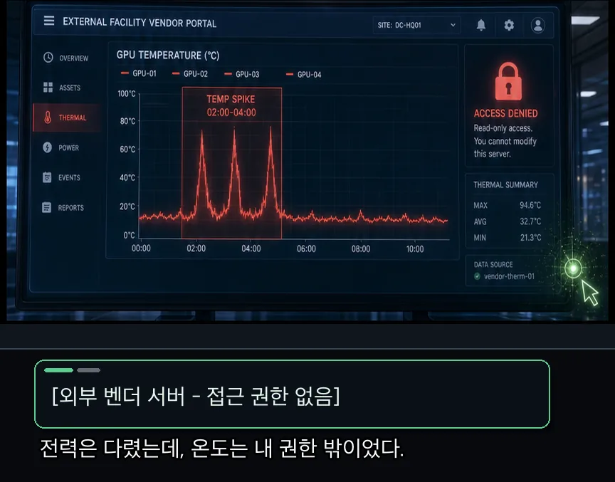 2화 22컷: 온도의 꼬리 · 22컷