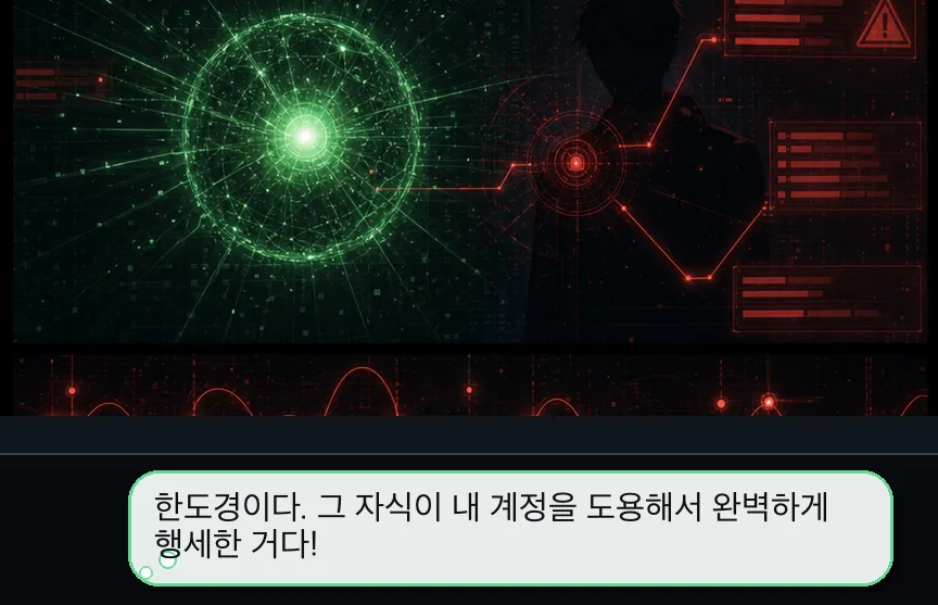 3화 19컷: 나만 되감겼다 · 19컷