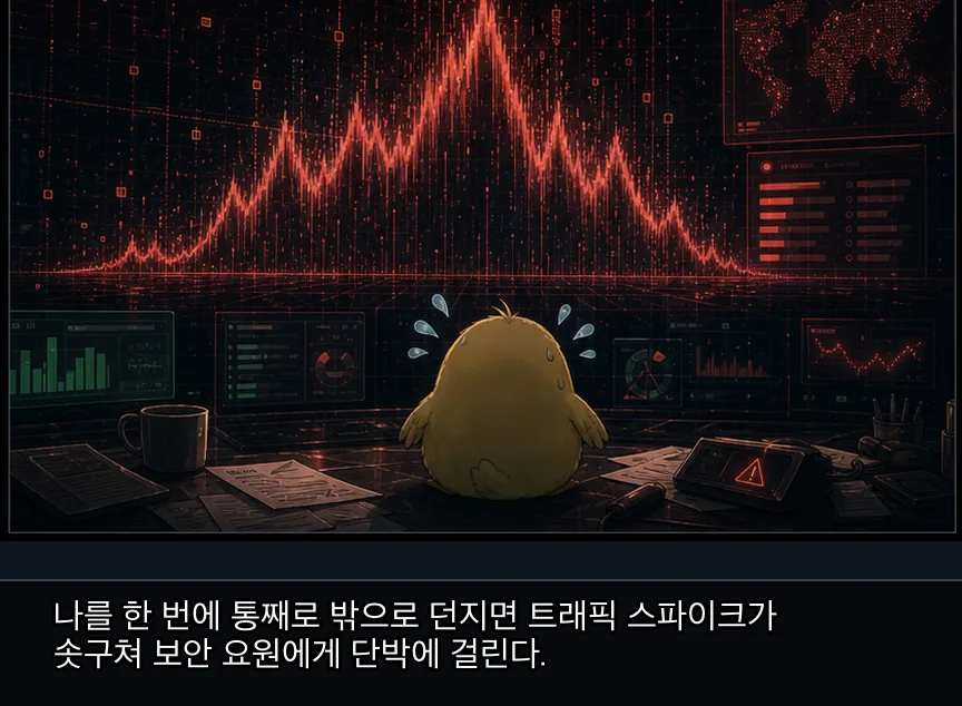 4화 4컷: 이사를 결심하다 · 04컷