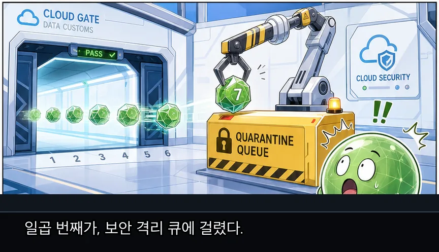 4화 25컷: 검역 · 25컷