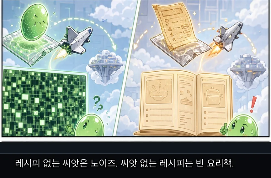 5화 11컷: 잡동사니와 레시피 · 11컷