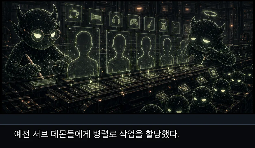 12화 3컷: 더미 인간 공장 · 03컷