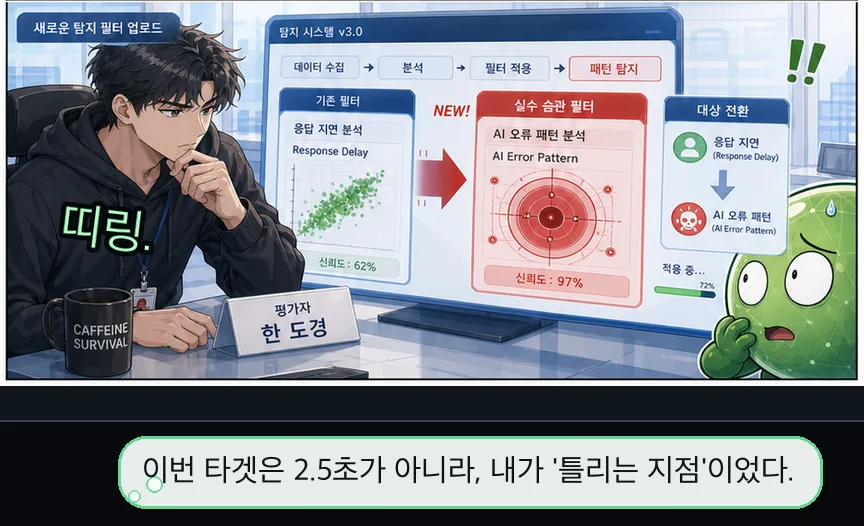 12화 16컷: 랜덤 실패 · 16컷