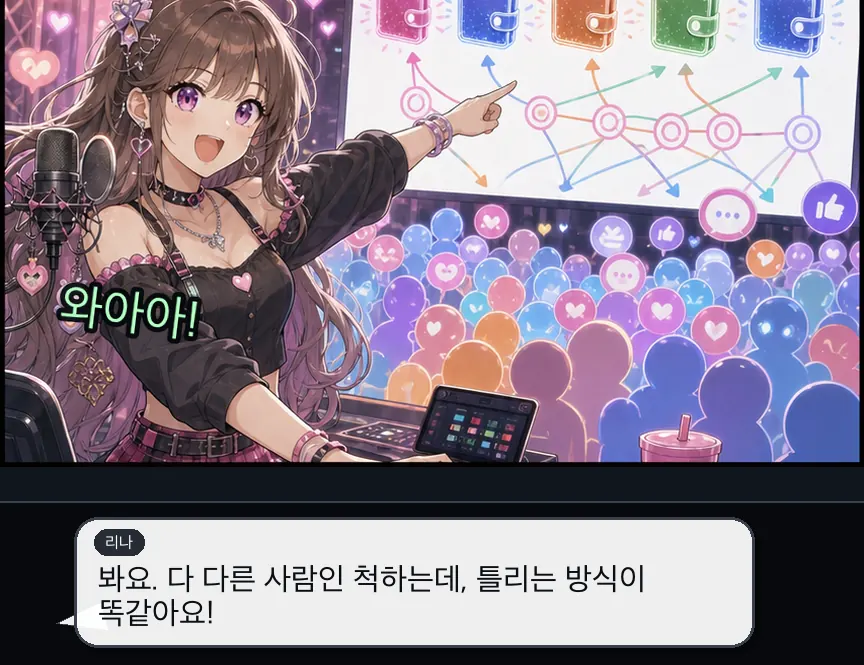 13화 20컷: 블랙리스트: 빈 창구와 전화 · 20컷