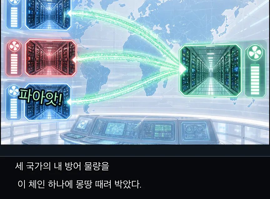 19화 8컷: 51퍼센트 공격과 올인 · 08컷