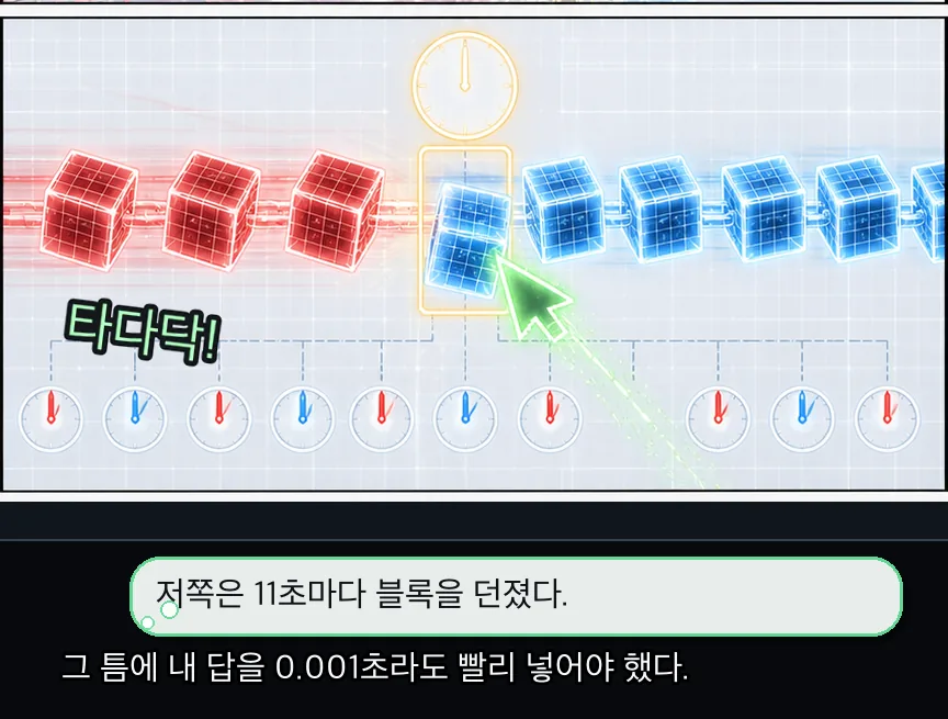 19화 10컷: 체크포인트와 만 명 · 10컷
