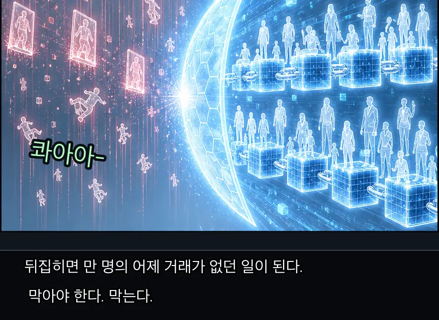 19화 12컷: 체크포인트와 만 명 · 12컷
