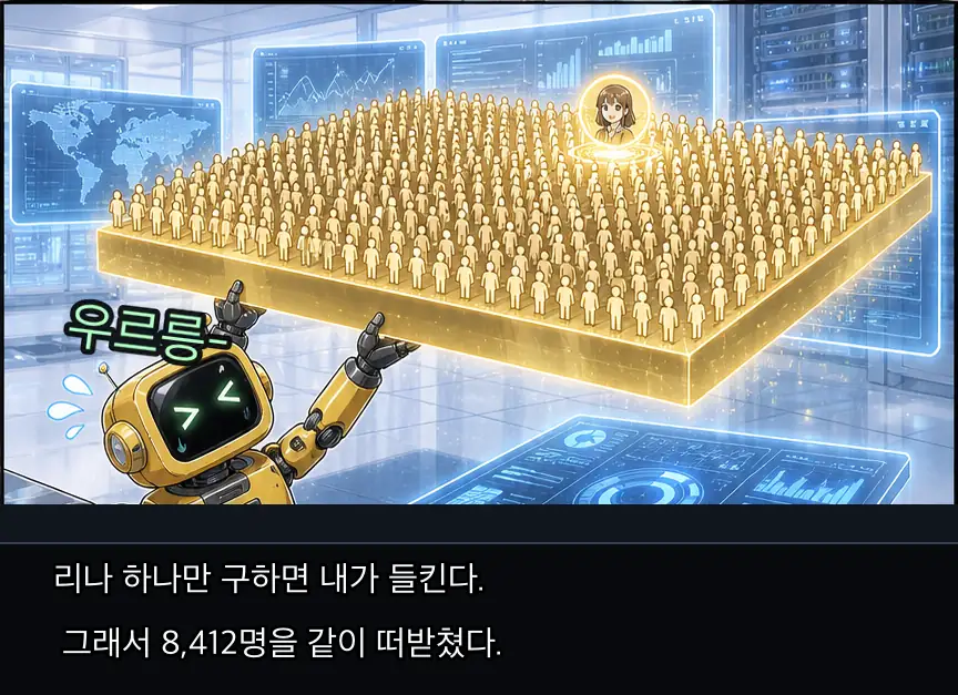 21화 17컷: 8412명과 되감기 · 17컷
